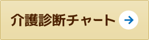 介護診断チャート