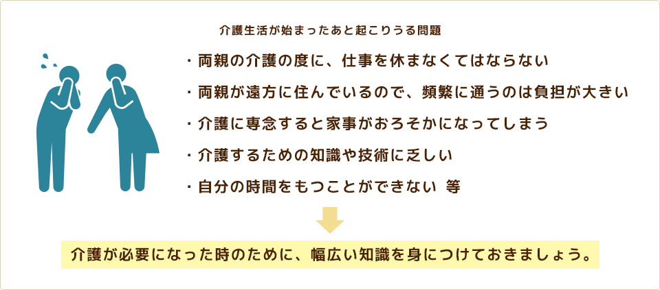 介護生活が始まったあと起こりうる問題