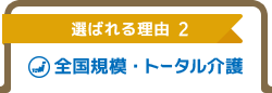 全国規模・トータル介護