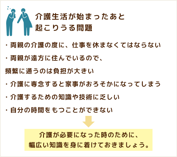 介護生活が始まったあと起こりうる問題