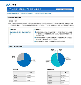20160615_CS調査