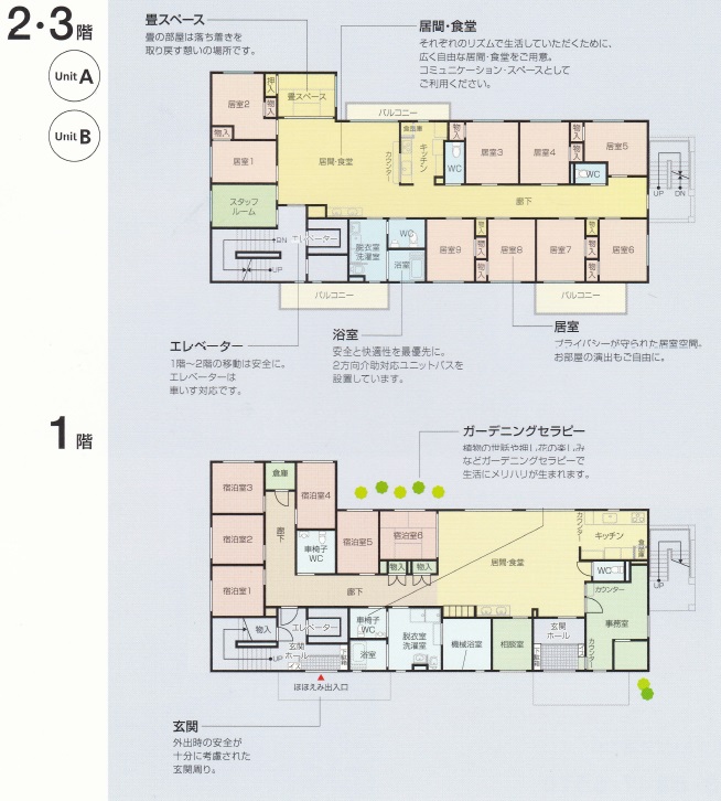 ニチイケアセンター大泉学園